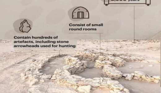8,500-year-old buildings discovered in Abu Dhabi (photos)