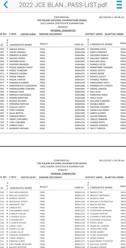 JCE 2022 exams result leaks (see passlist for Bangwe Secondary School