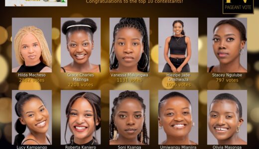 BUMPY ROAD TO 2022 MISS MALAWI FINALE: public online voting protested