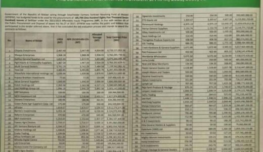CDEDI expose more rot in AIP, warns Malawians to open their eyes