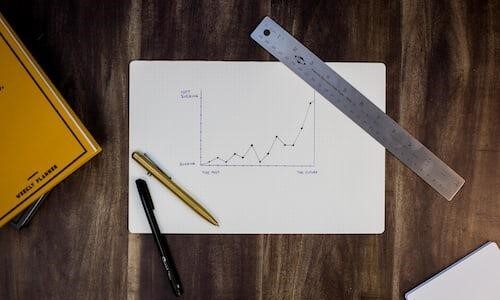 How to Use Fundamental Analysis to Identify Profitable Trading Opportunities