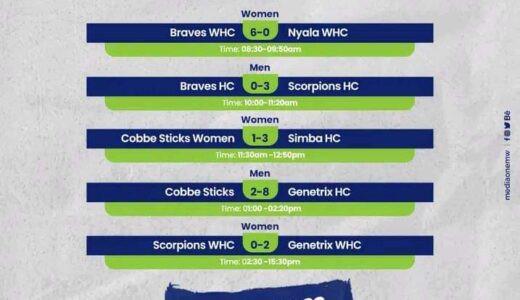 Goals Galore in FCB Hockey Leagues  As Braves WHC Whip Nyala WHC 6-0
