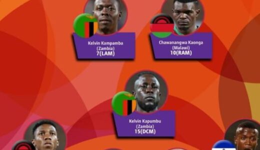 Five Flames players selected in 2023 Hollywoodbets Cosafa best 11…Coach Mabedi also selected