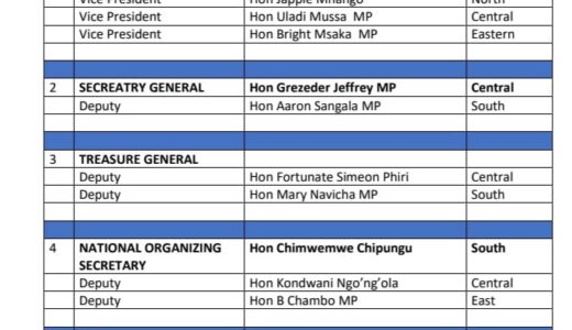 Tit for tat:  Jeffrey wa Jeffrey says DPP’s NGC meeting on tomorrow, list of delegates out