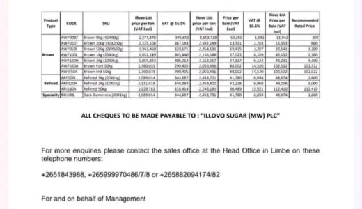 Sugar wakwera mtengo